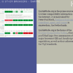 QuirkMode – for all your browser quirk