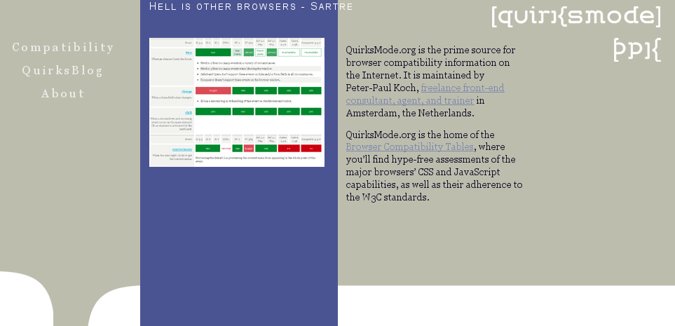 QuirkMode - for all your browser quirk quirksmode