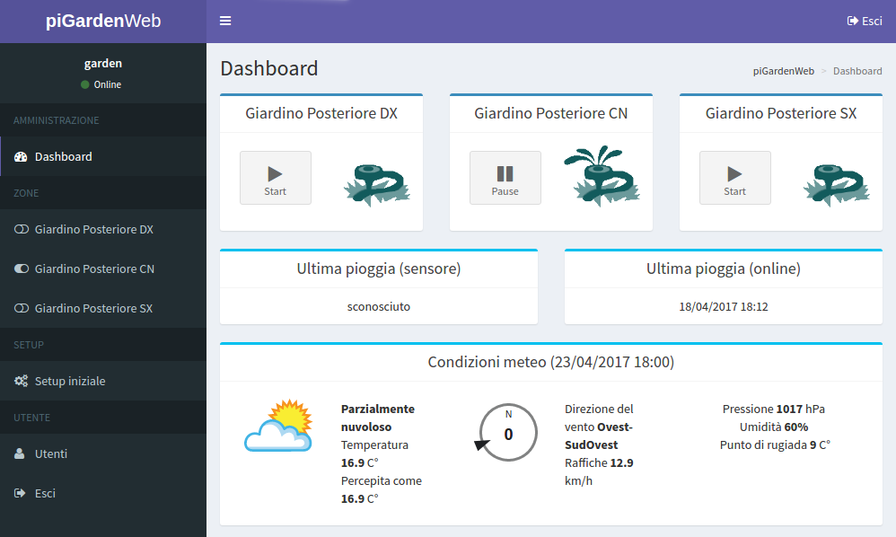 pigardenweb dashboard