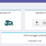 piGarden: aggiunta nuova funzione di “avvio ritardato” per l’impianto di irrigazione basato su Raspberry Pi